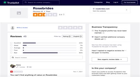 are the profiles.on rosebrides fake
